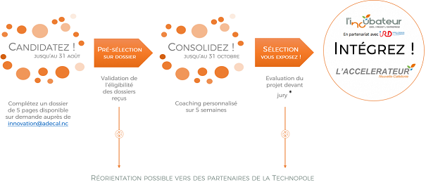 adecal candidature projet 2017