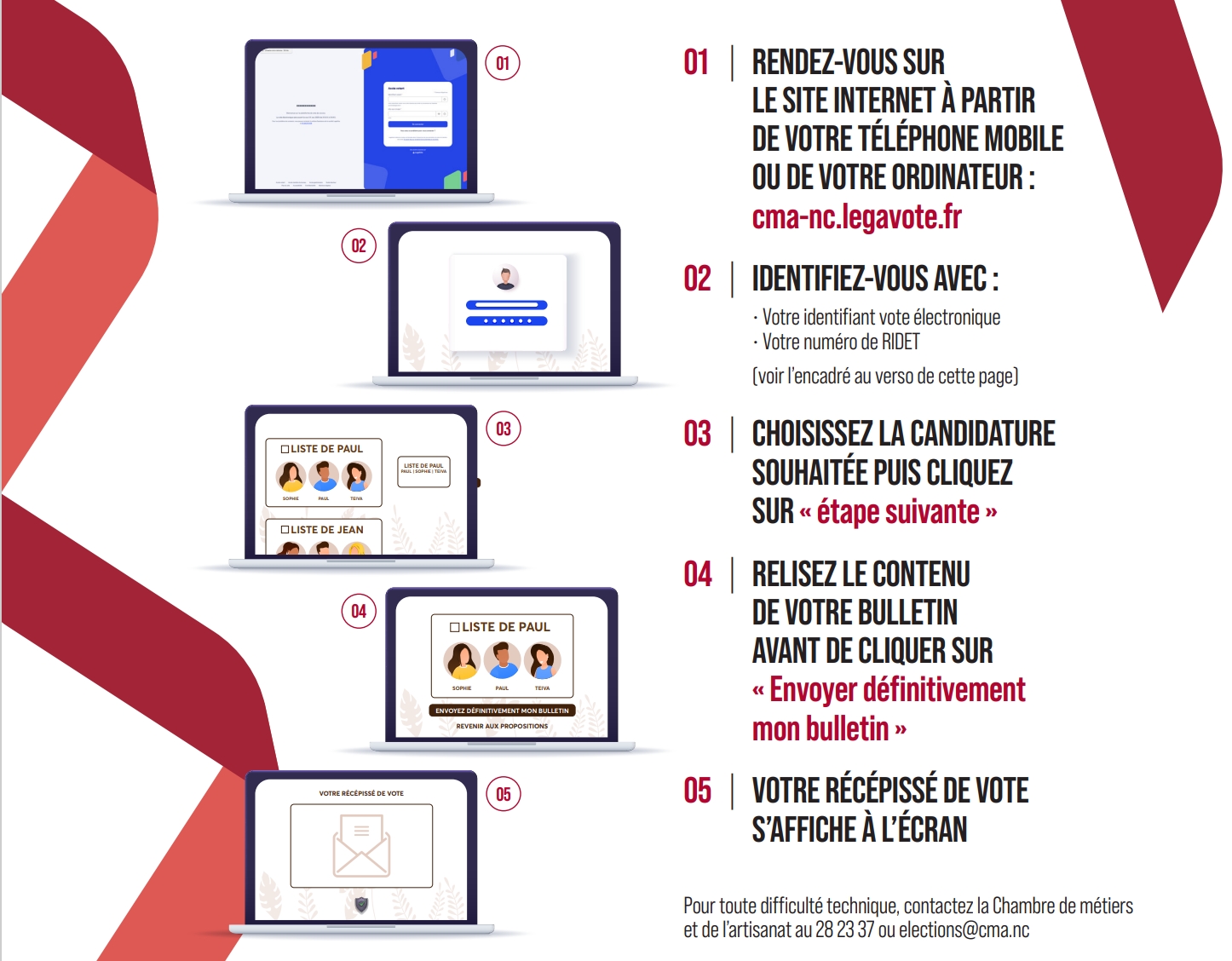 Comment voter en ligne